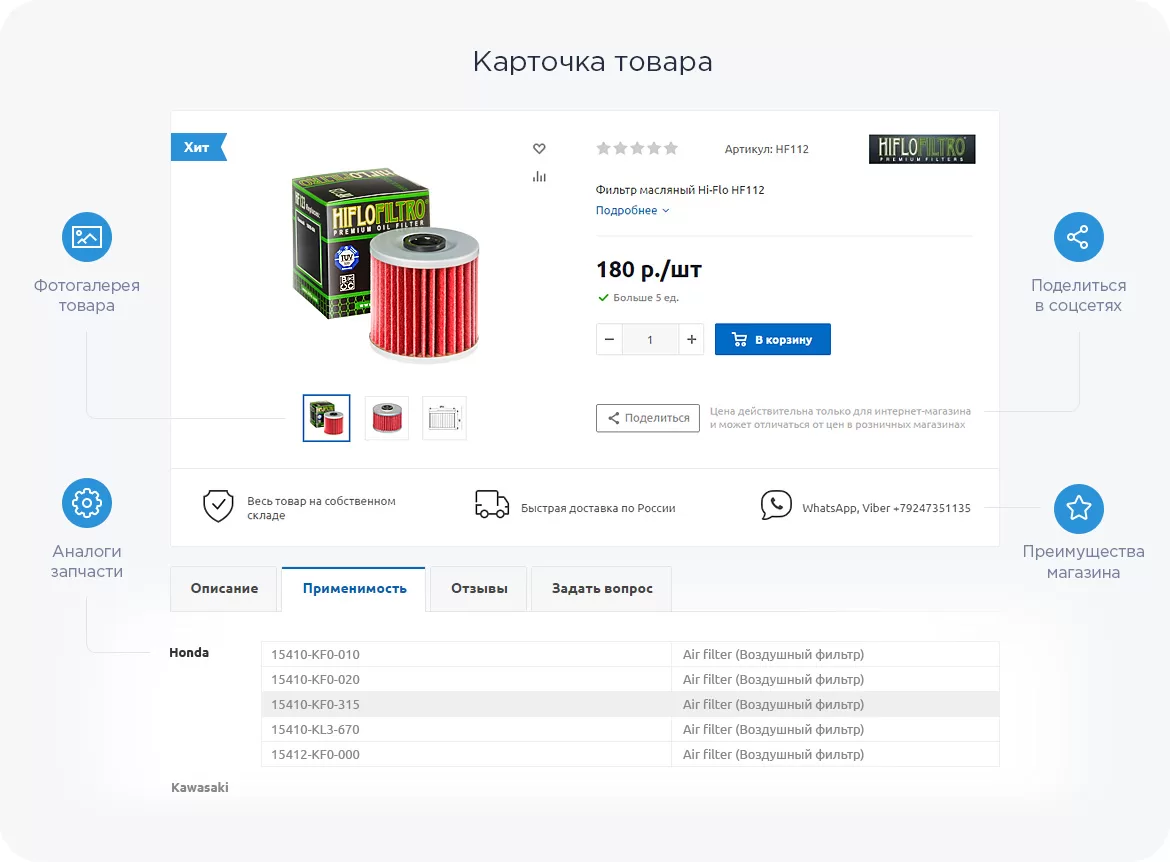 Карточка товара